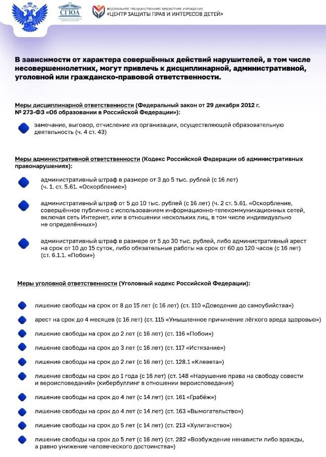 Изображения.