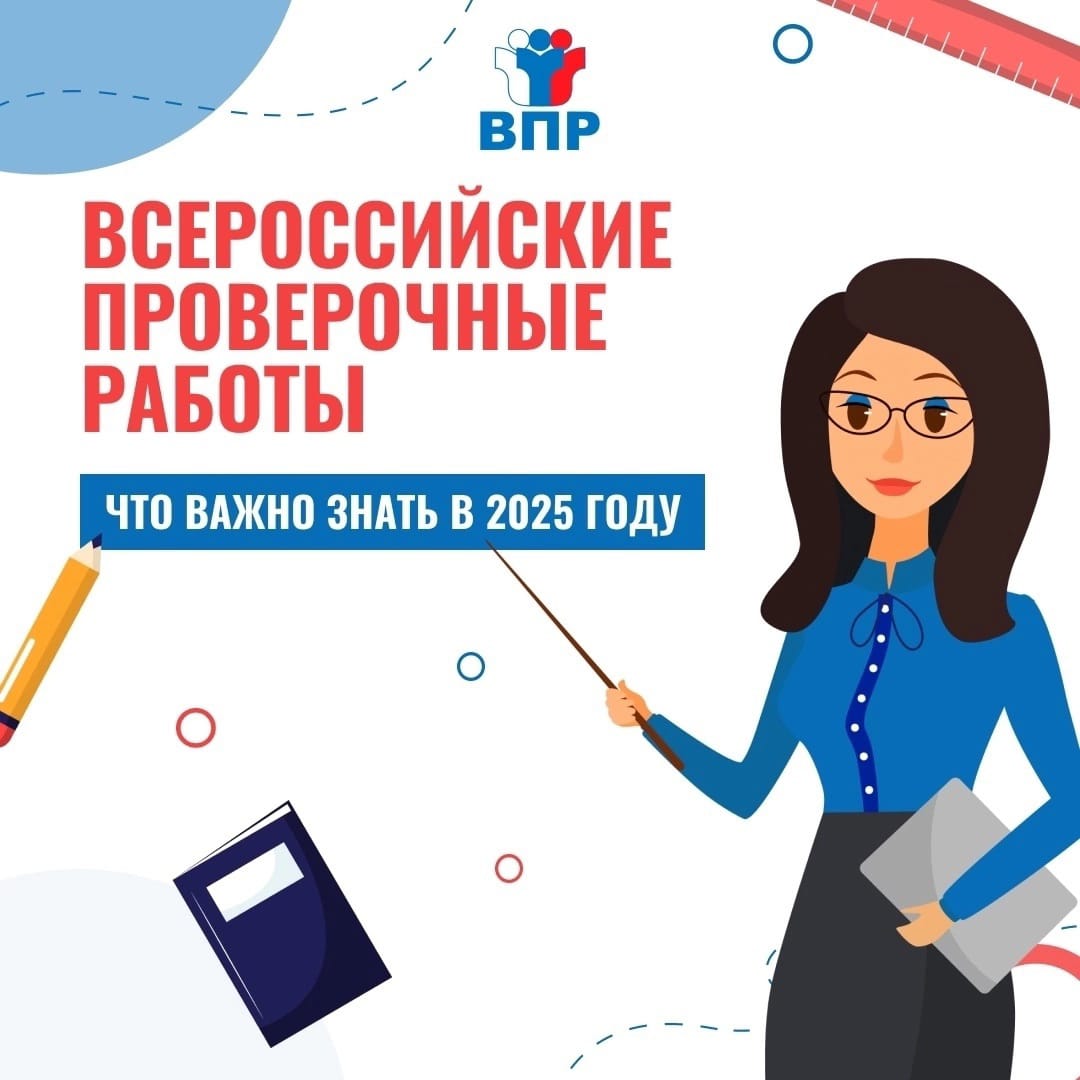 Изображения.