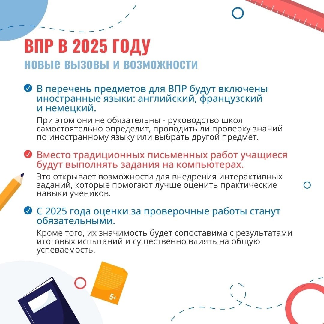 Изображения.