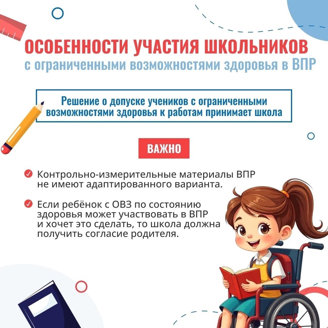 Изображения.