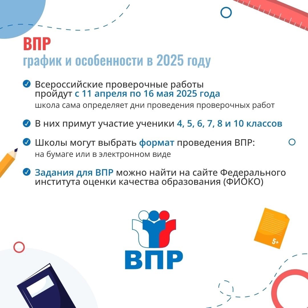 Изображения.