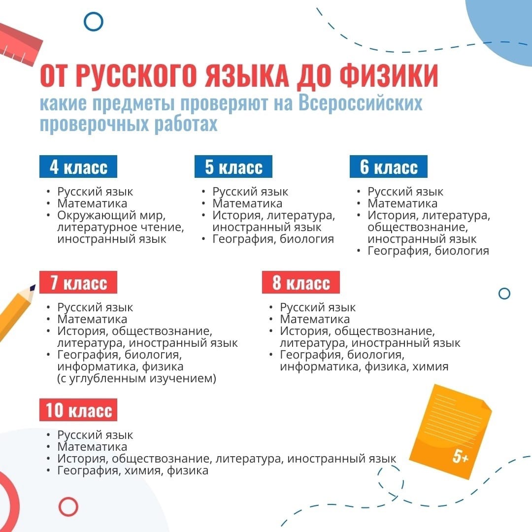Изображения.