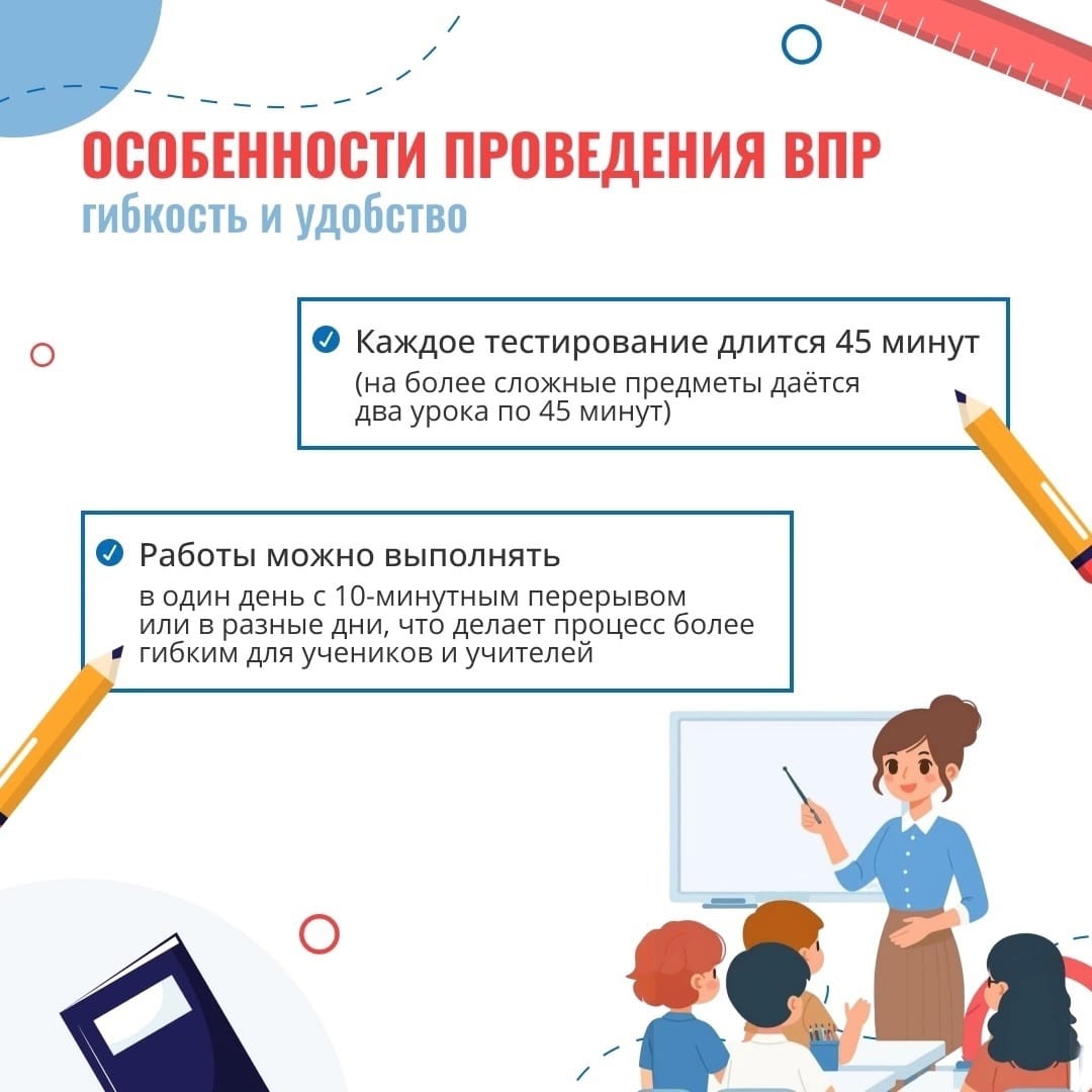 Изображения.